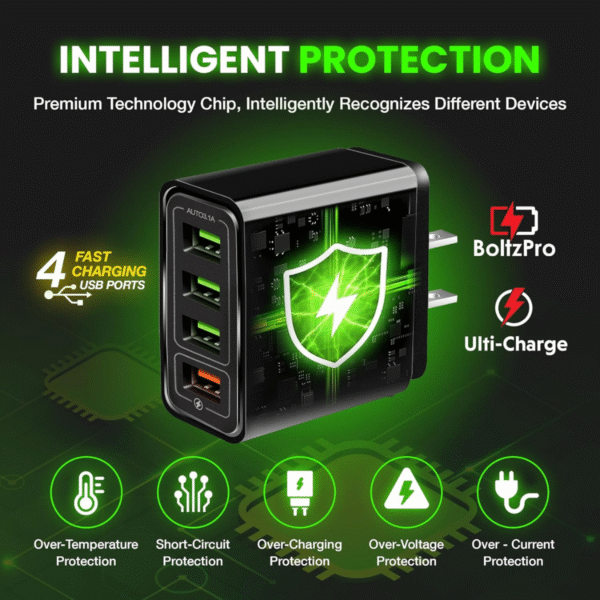 Ulti Charger - Image 2
