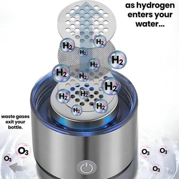 Aqua Vital Bottle - Image 3
